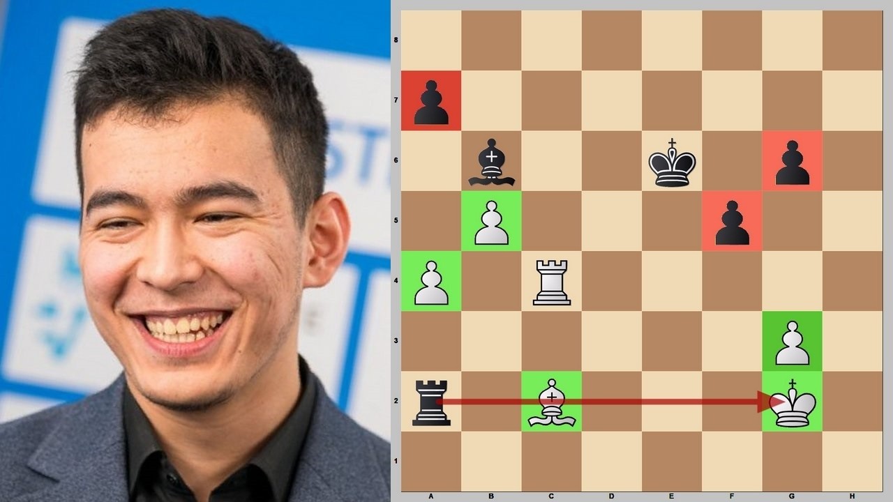 ШАНС НА ПОБЕДУ Нодирбека Абдусатторова | Прага 2026 (8 тур) | Шахматы