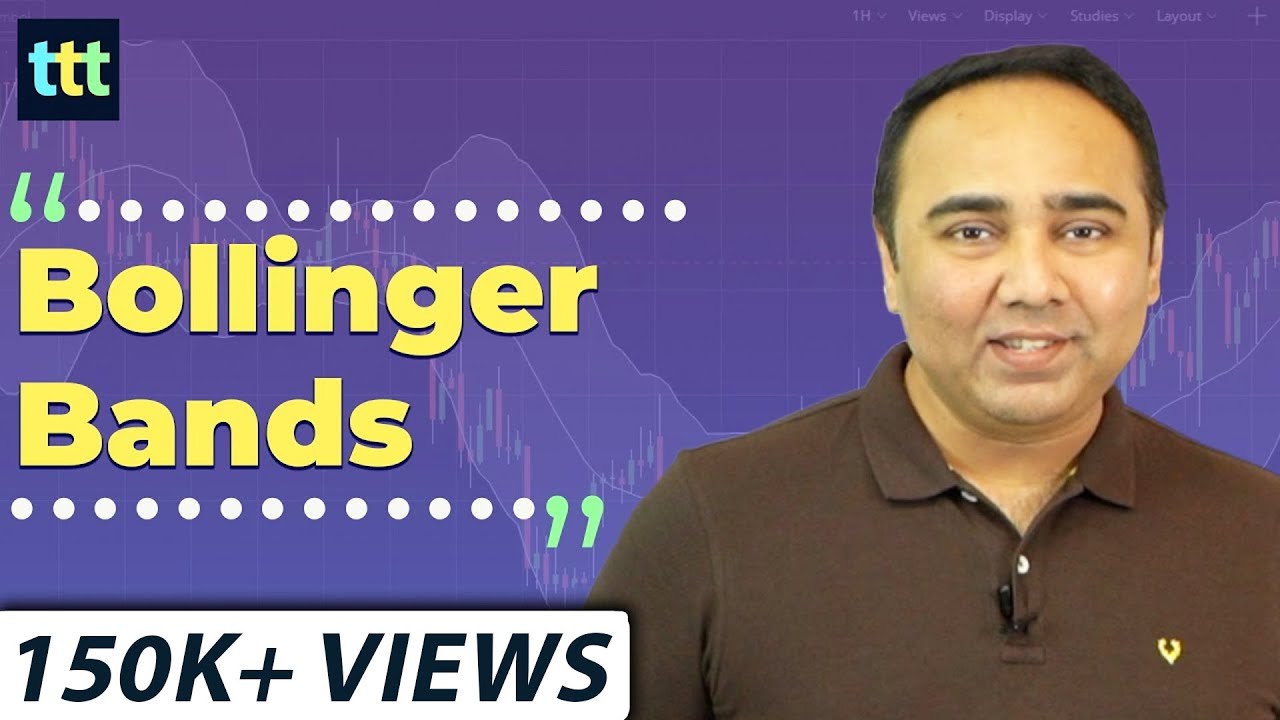 Bollinger Bands - Tuesday Technical Talk