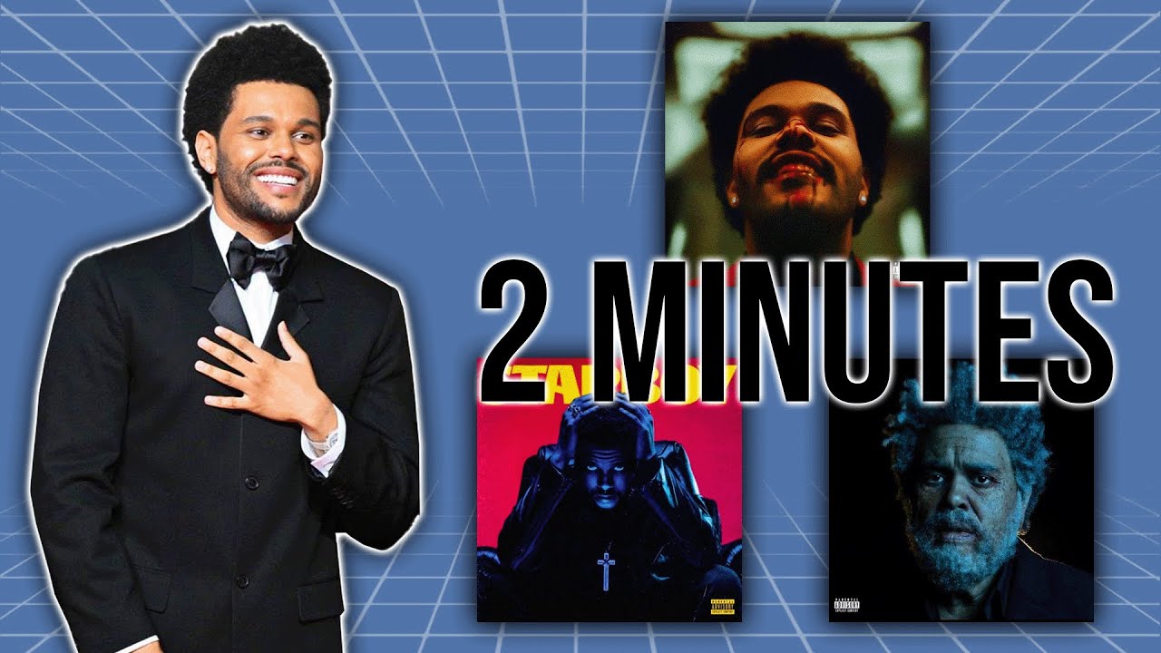 how to The Weeknd in less than 2 MINUTES!