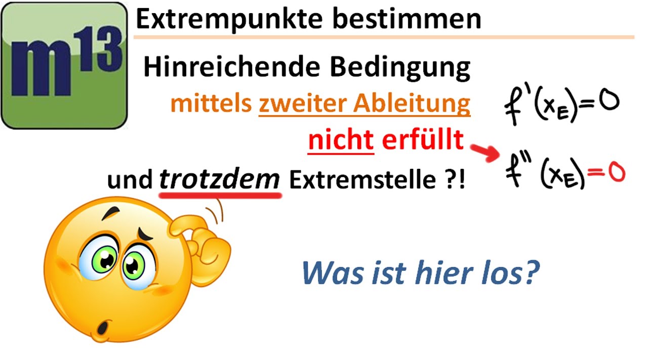 Extrempunkte bestimmen - Was ist, wenn das hinreichende Kriterium mittels zweiter Ableitung versagt?
