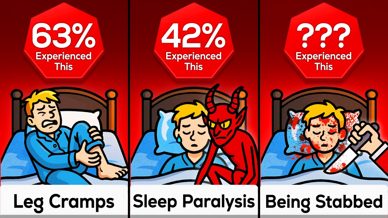 Comparison: Scariest Things That Can Happen While Sleeping