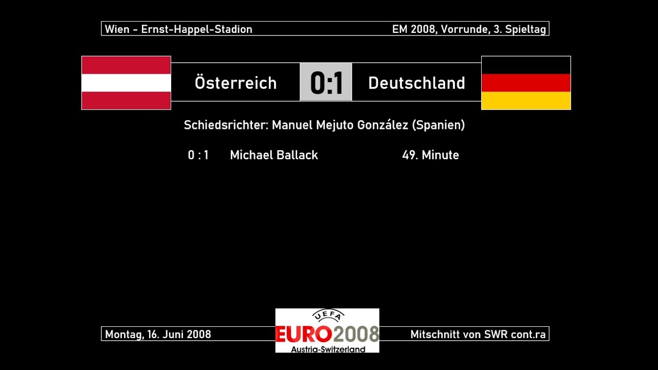 2008-06-16 Österreich - Deutschland 0:1 (EM 2008, Vorrunde) komplette Radio-Übertragung