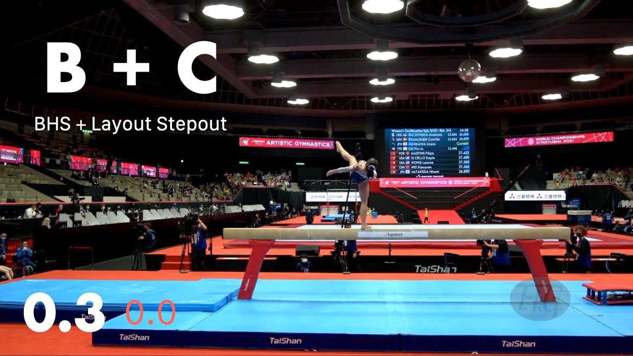 Scoring Urara Ashikawa’s UNBELIEVABLE beam save @ Worlds 2021 (D + E Score Analysis)