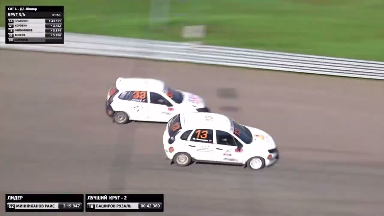 4 ХИТ — Д2 - Юниор🏎️