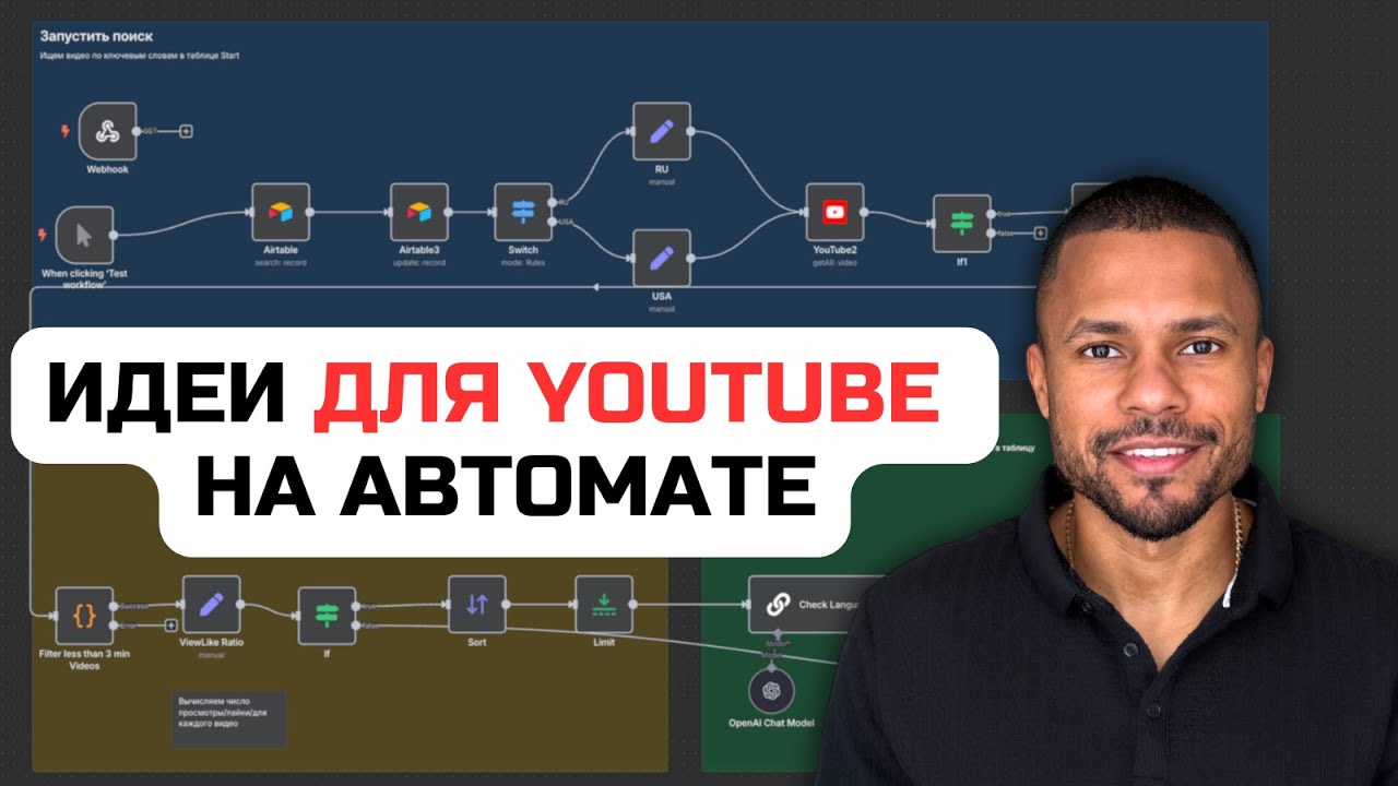 Как я автоматизировал поиск топ-идей для YouTube (с помощью ИИ-агента)