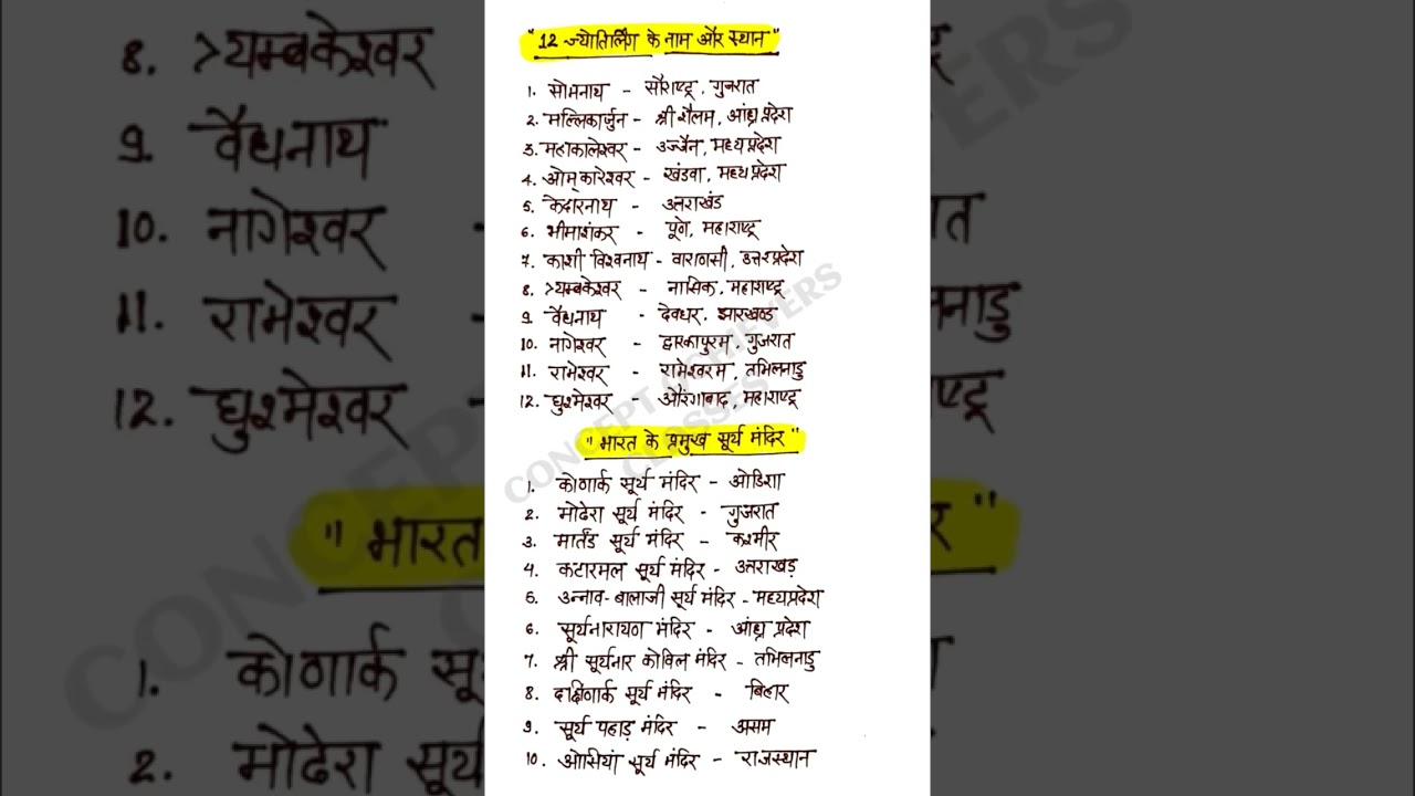 12 ज्योतिर्लिंग के नाम और स्थान |भारत के प्रमुख सूर्य मंदिर #India #jyotirlinga #suryamandir #shorts