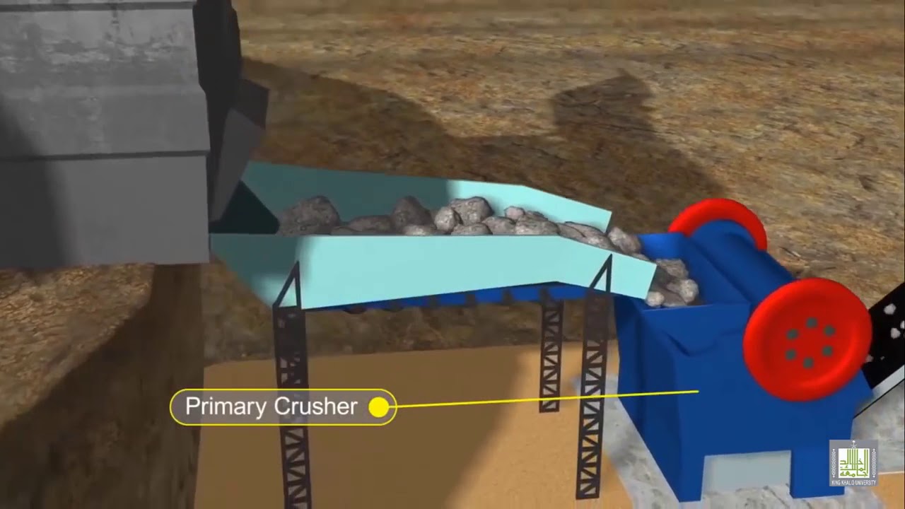 Portland Cement wet Process