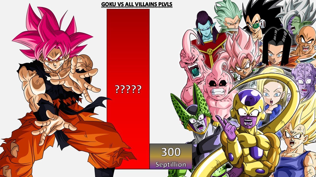 Goku VS All Villains POWER LEVELS - DB/DBZ/DBDAIMA/DBGT/DBS