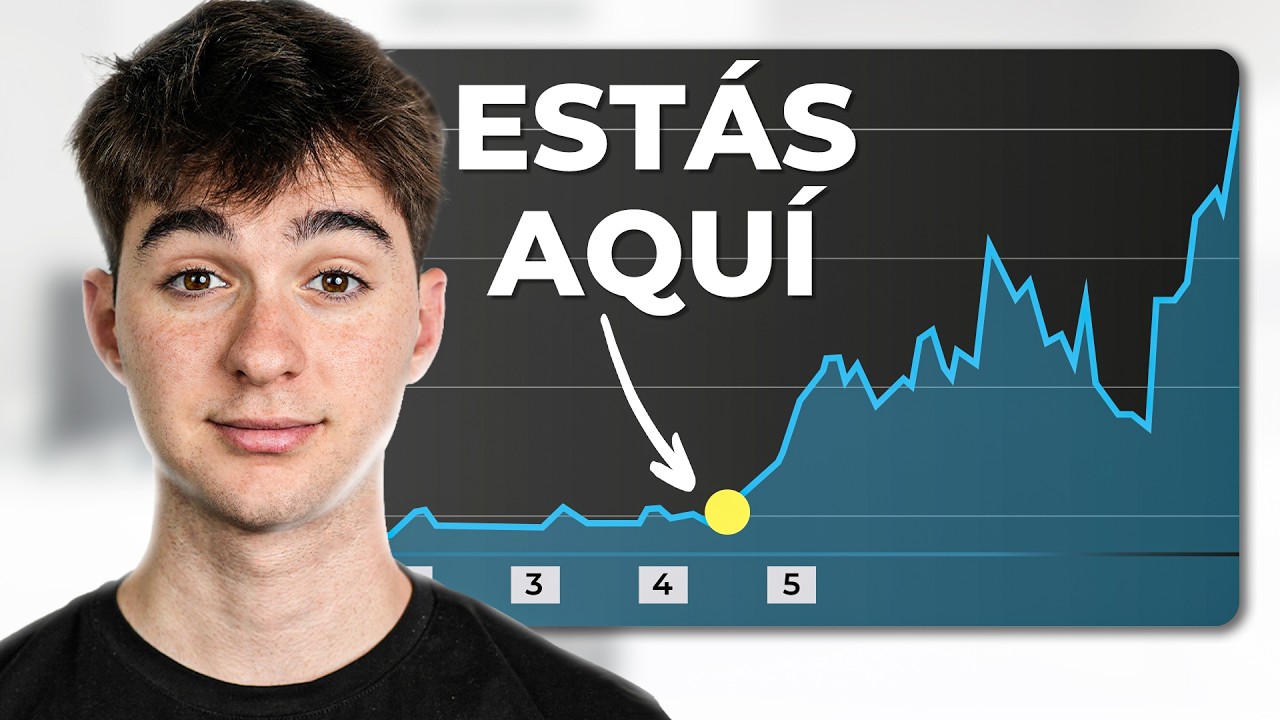 6 Se&ntilde;ales de que tu Canal Peque&ntilde;o Est&aacute; A Punto de Explotar (Sigue As&iacute;)