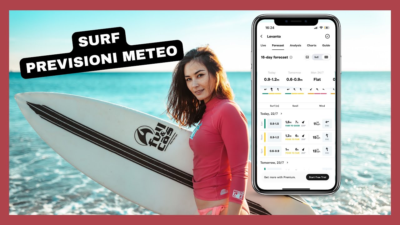 Come leggere le previsioni meteo per il Surf: Guida per Principianti. Usando Surfline e Windy