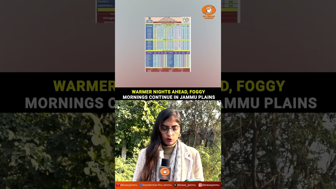 🌫️ Warmer Nights Ahead, Foggy Mornings Continue in Jammu Plains
