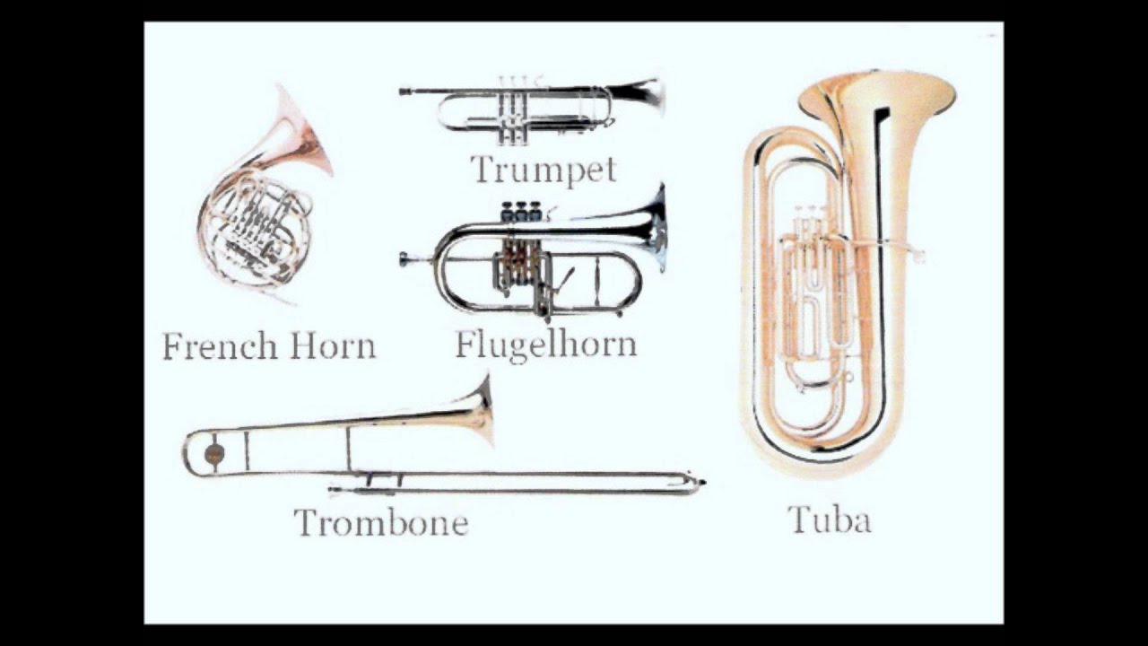 Instrument Families