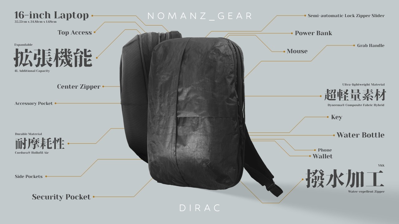 【予約開始】今できる全てを詰め込んだバックパックが完成しました / NOMANZ_GEAR DIRAC 徹底解説