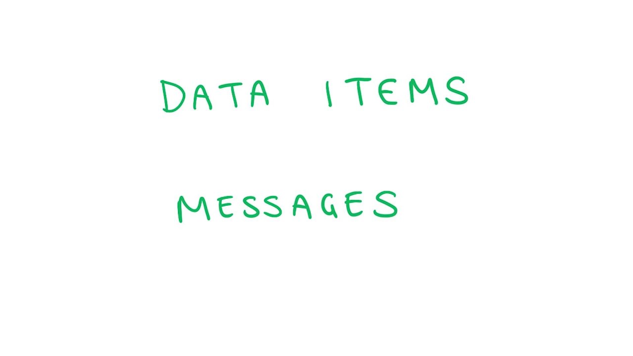 Designing wearable communications  Data Items