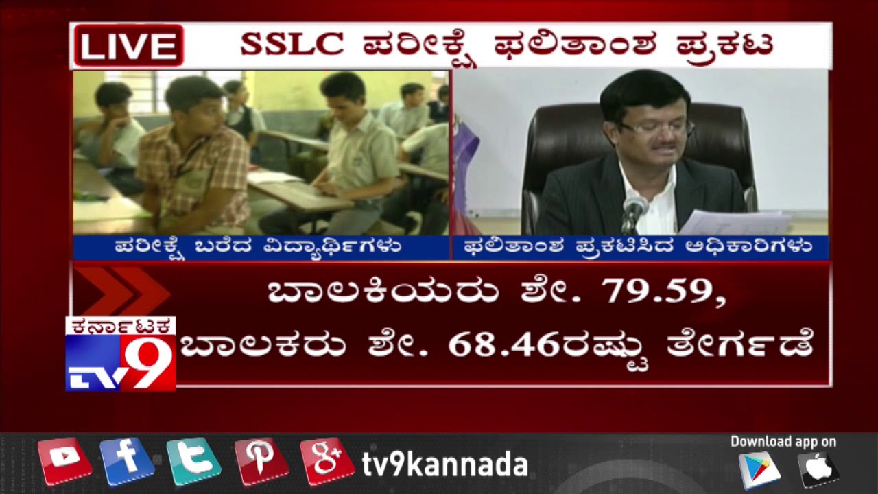 Karnataka SSLC Result 2019: KSEEB Announced 10th Results