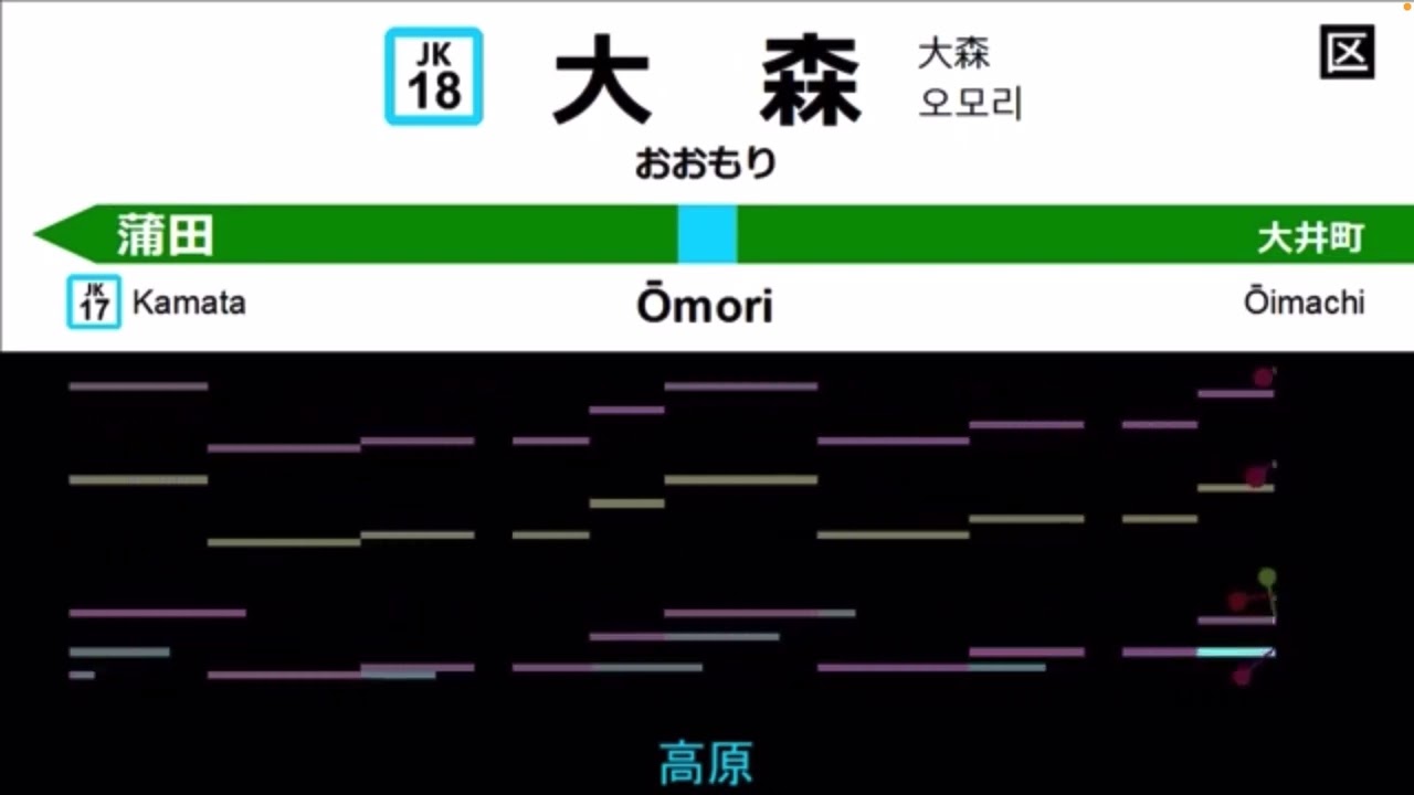 [MIDI] JR東日本 京浜東北線 旧発車メロディー | JR East Keihin Tohoku Line Old Melodies