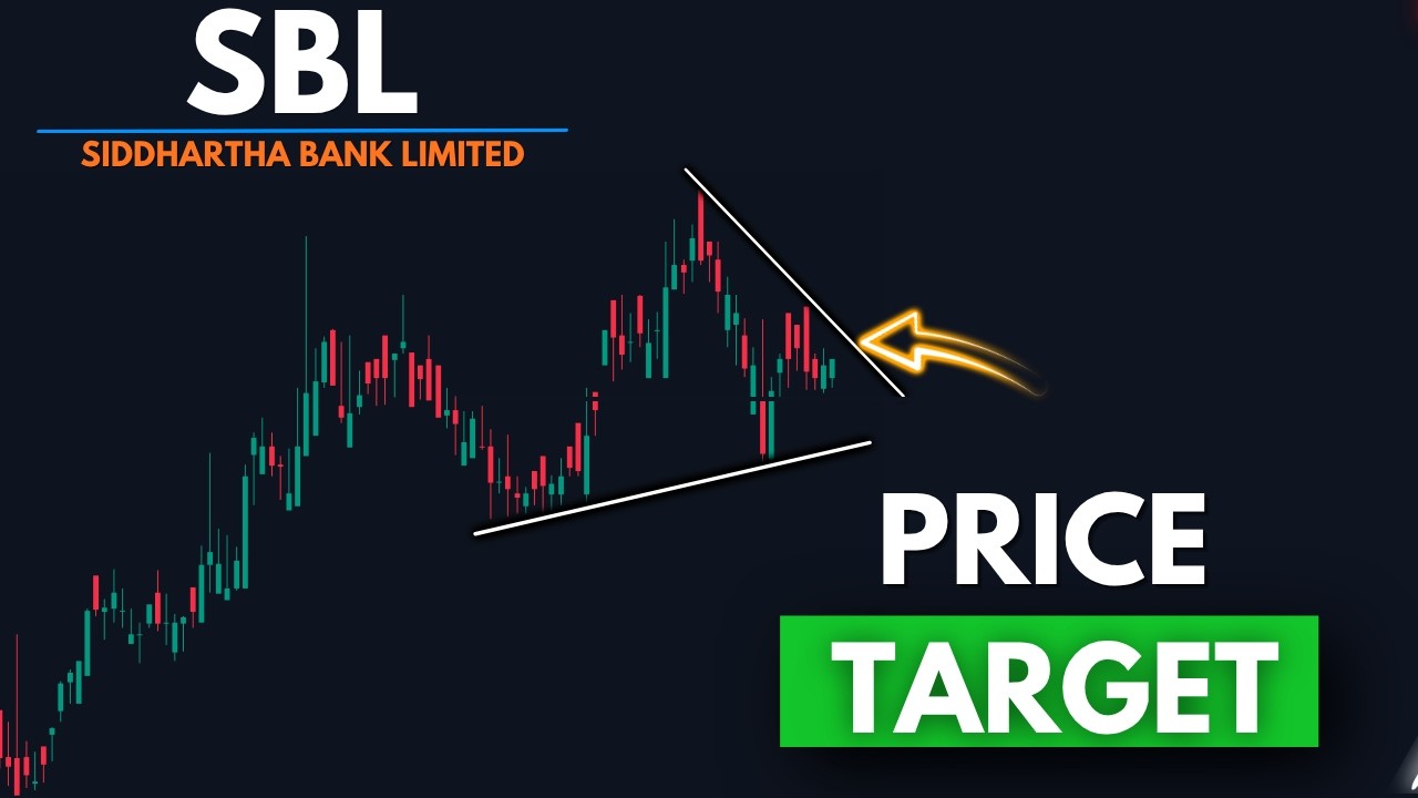 SBL Stock Analysis | SBL Elliott Wave Analysis | Wave Matrix |