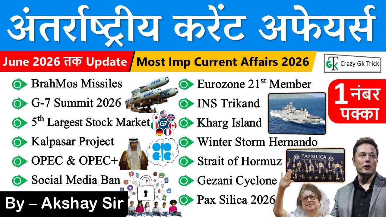 International Current Affairs 2026 | Latest MCQ | SSC CGL 2026 | By : Akshay Sir | Crazy Gk Trick