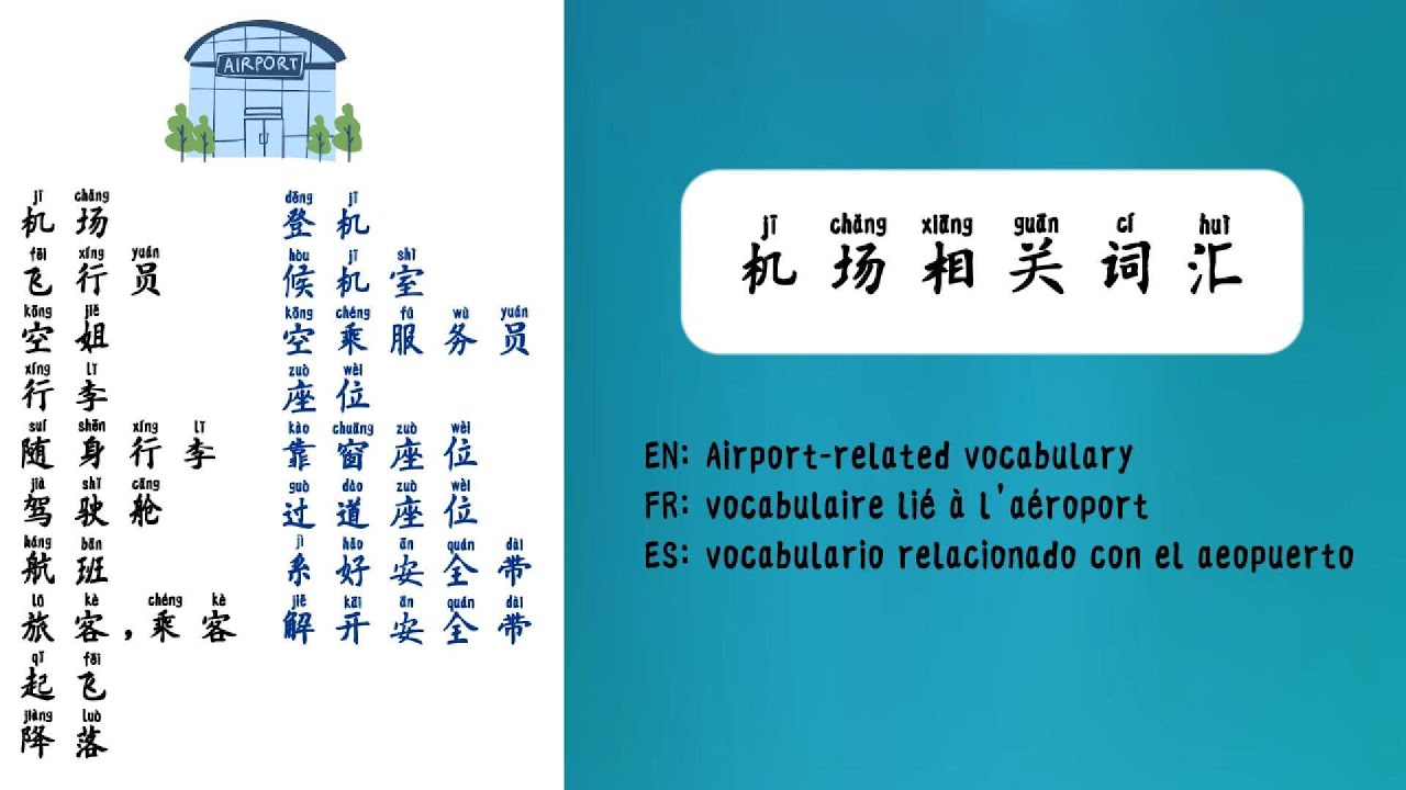 Chinese Vocabulary II Airport-related Vocabulary II 机场相关词汇