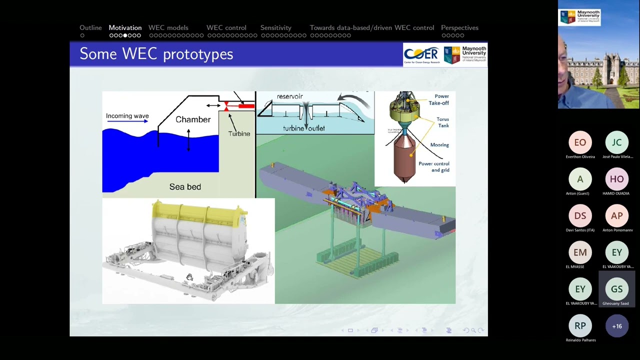 Energy maximising control for wave energy systems: An extremum seeking problem?