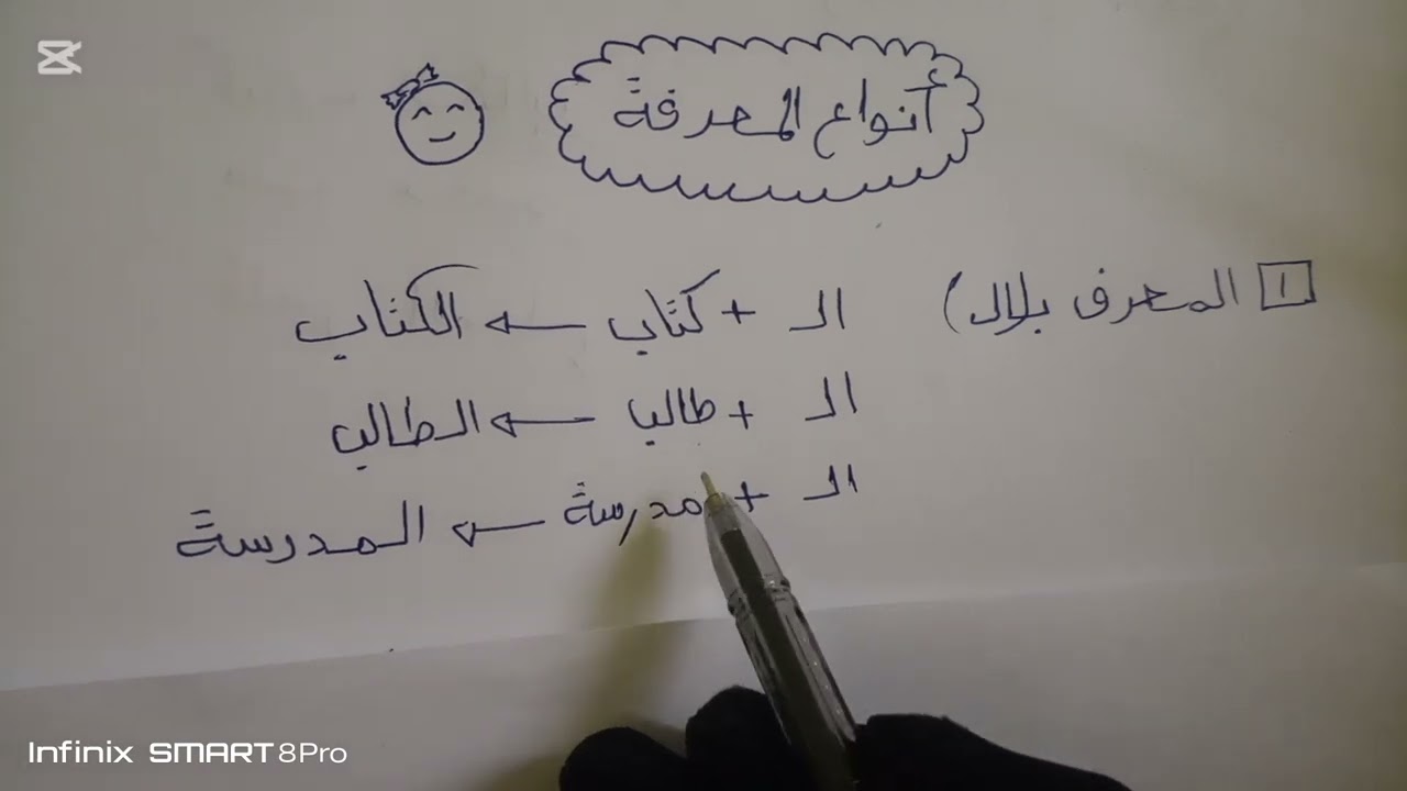📚 الدرس الثالث: النكرة والمعرفة  | نحو الصف الثالث متوسط