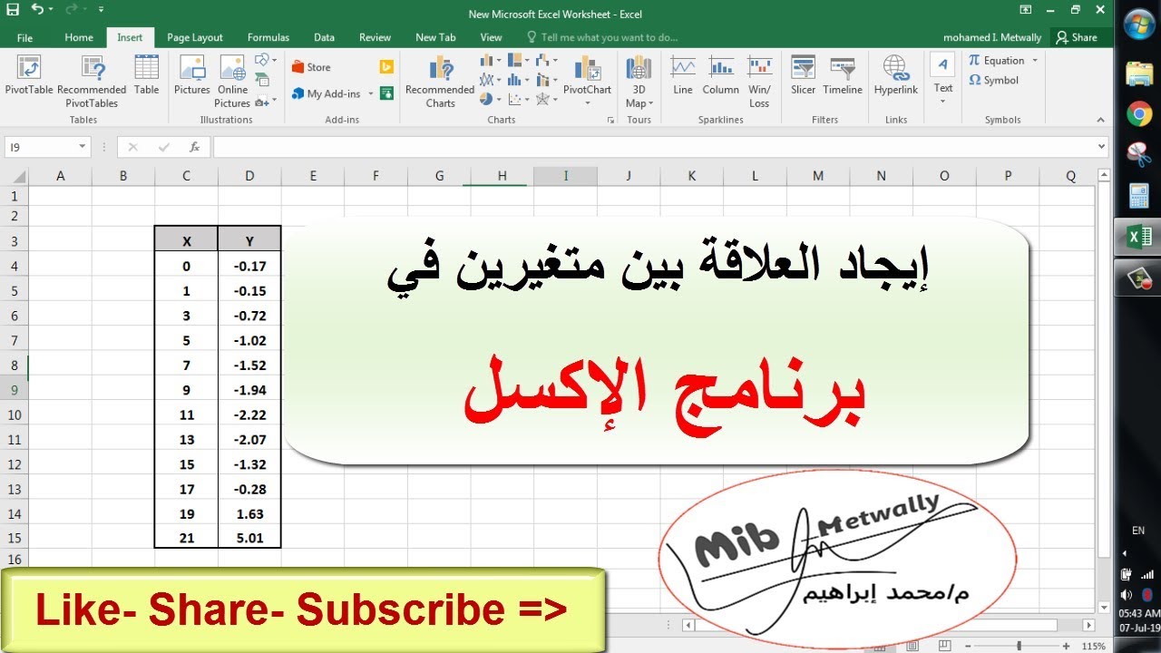 إيجاد العلاقة بين متغيرين (X & Y) باستخدام برنامج الاكسل- Excel