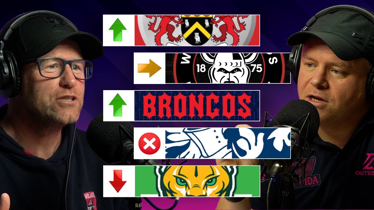 2026 Championship Preview | All 20 Teams!