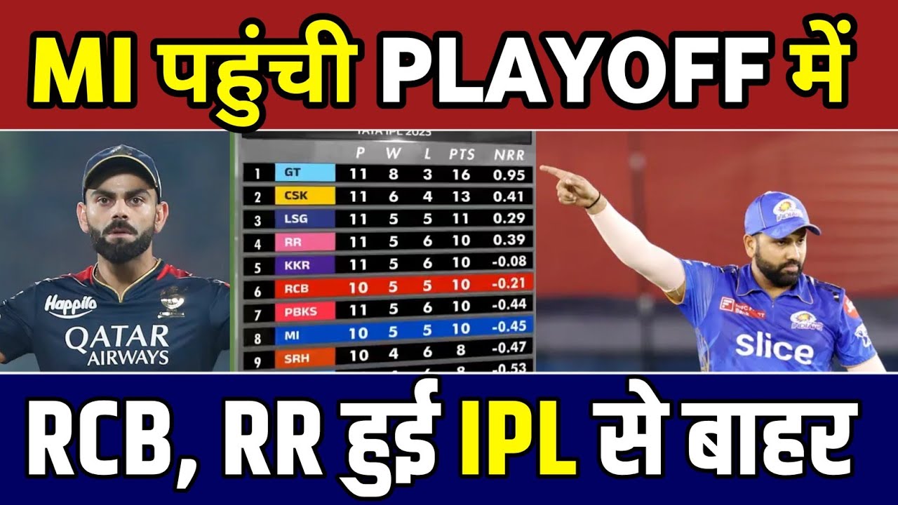 IPL 2022 Today Points Table | MI Vs RCB Match After Points Table | IPL 2023 Points Table | Mi Vs Rcb