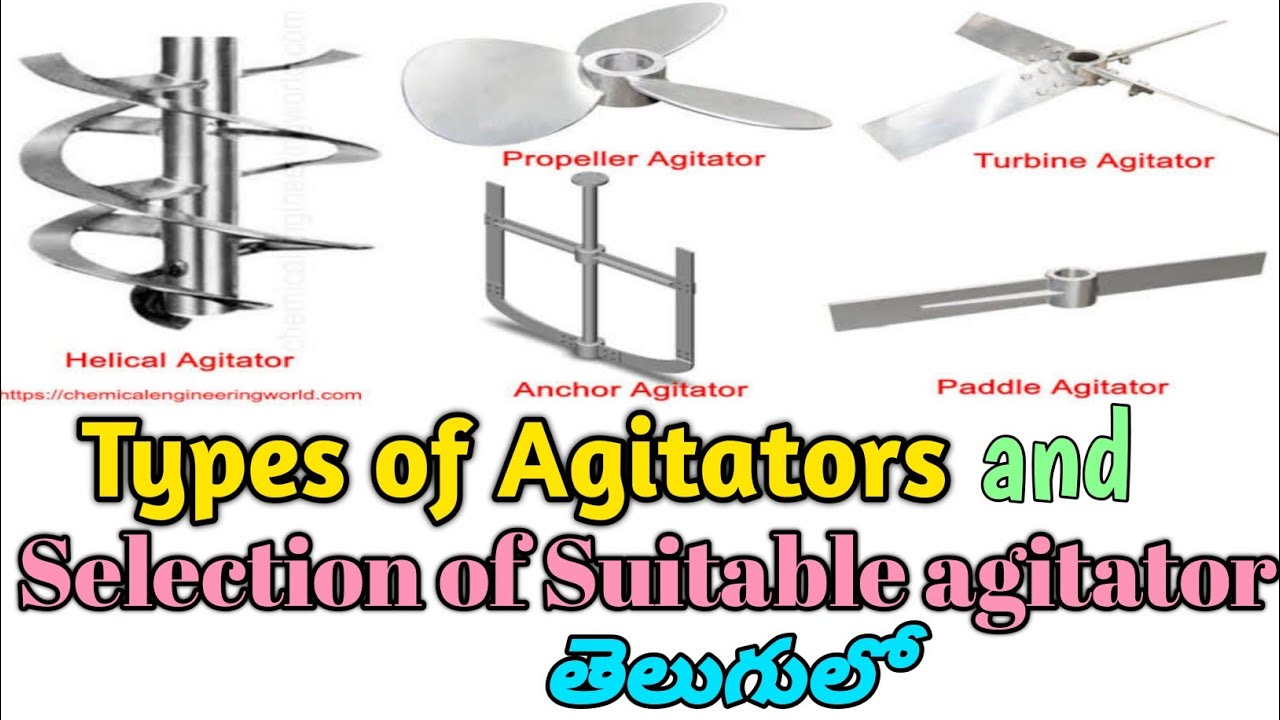 Types of Agitators and selection of Suitable agitator.Pharma agitators models,Use of Agitators