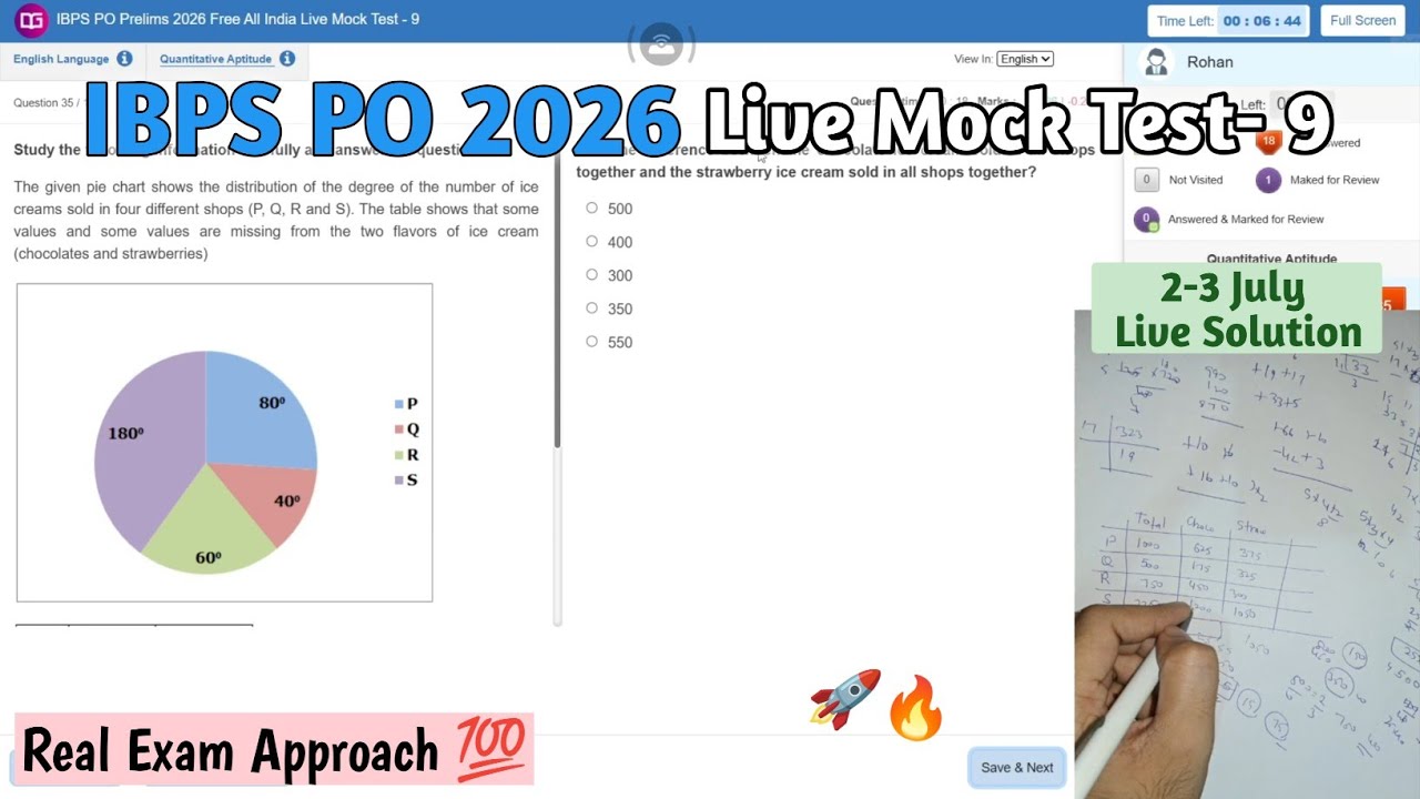 IBPS PO LIVE MOCK GUIDELY #IBPS #IBPSPO #GUIDELY