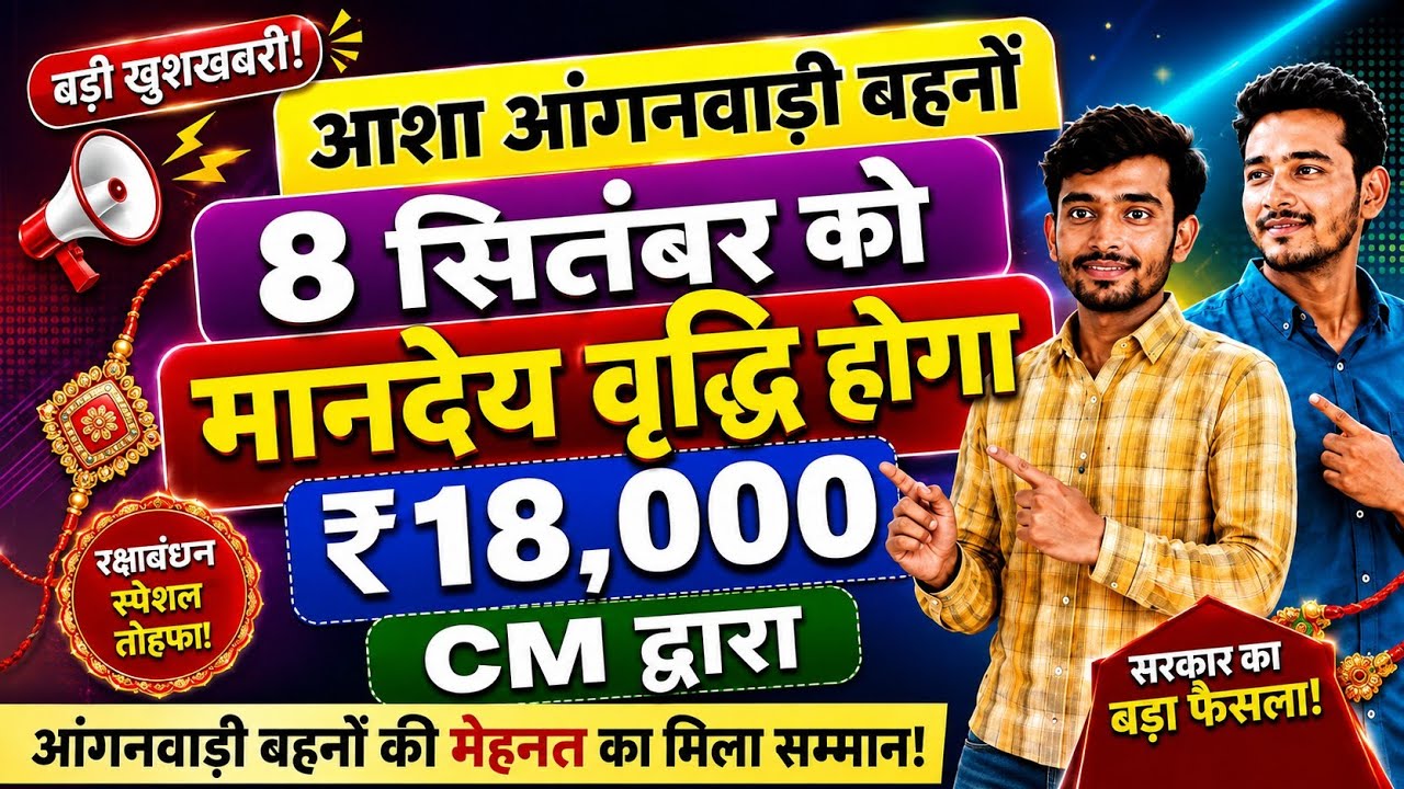 Good News for Anganwadi Workers: CM to Handover Salary Hike Checks on Sept 8 #icds #anganwadi 