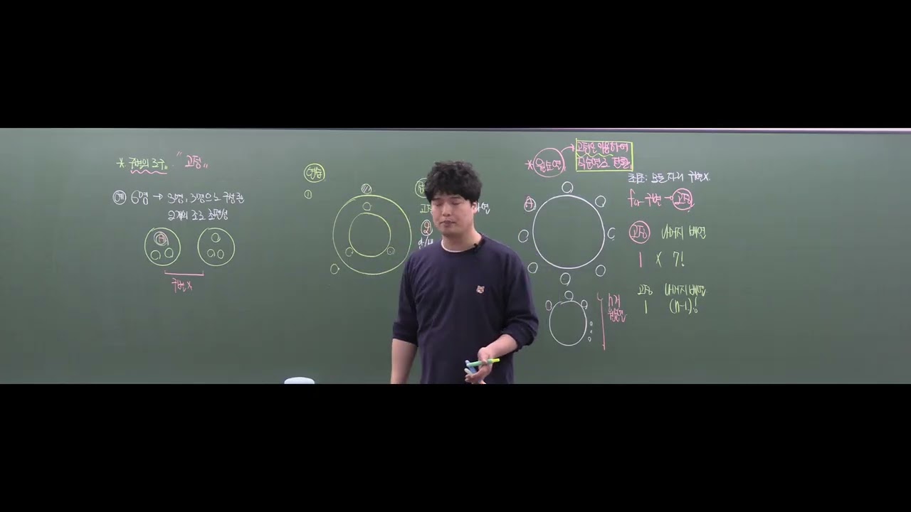 확률과 통계 개념 1강 여러 가지 순열