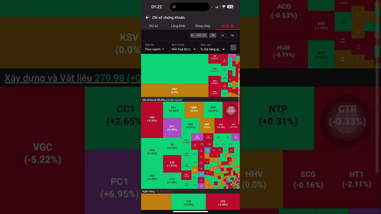 sử dụng v&agrave; đặt lệnh mua b&aacute;n cơ bản cổ phiếu d&agrave;nh cho người mới d&ugrave;ng TCBS 2025 trở đi #vnindex #tcbs 