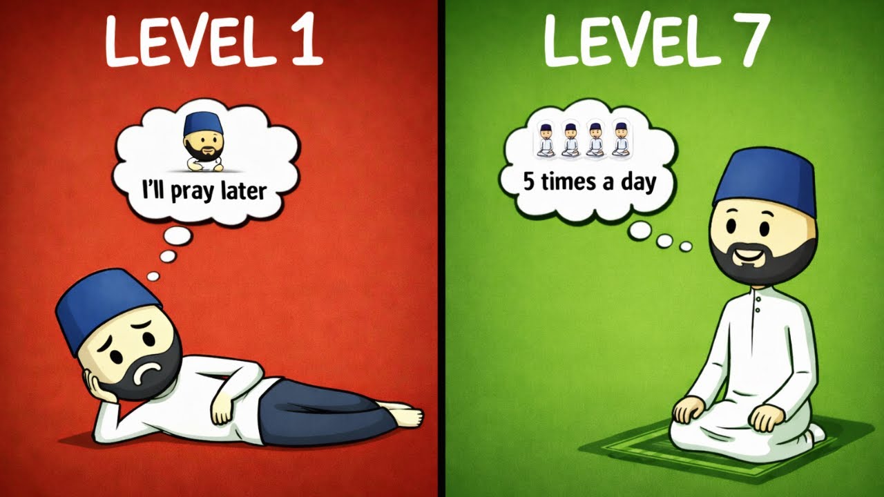7 level of RETURNING to SALAH ( 99.8% stack  At level 3 )