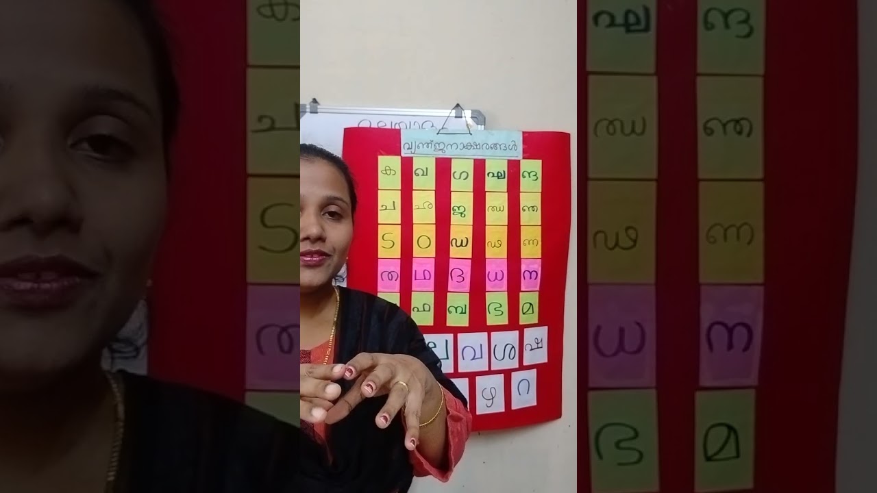 Class 94 വ്യഞ്ജനാക്ഷരങ്ങൾ ക്രമത്തിൽ & chart display 