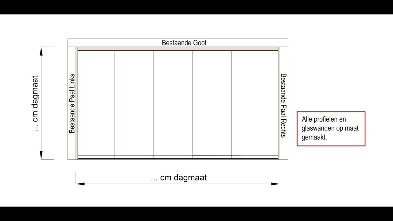 Uitleg plaatsen glaspanelen in veranda