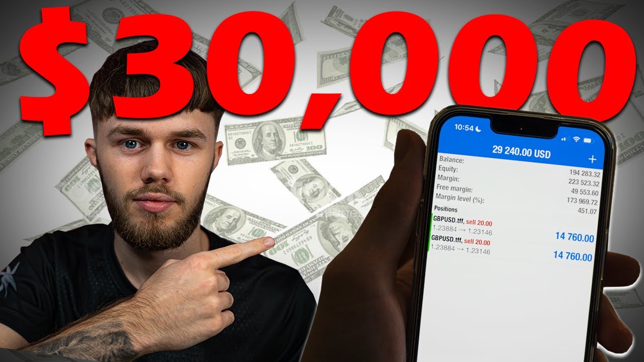 Заработайте 30 000 долларов, торгуя на Форекс в режиме реального времени! &mdash; финансируемый счёт TFF