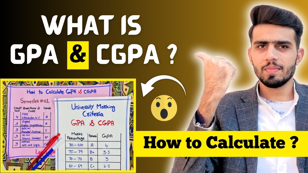 How to Calculate GPA and CGPA | What is GPA & CGPA  Complete Detail in Urdu #gpa #cgpa #calculation