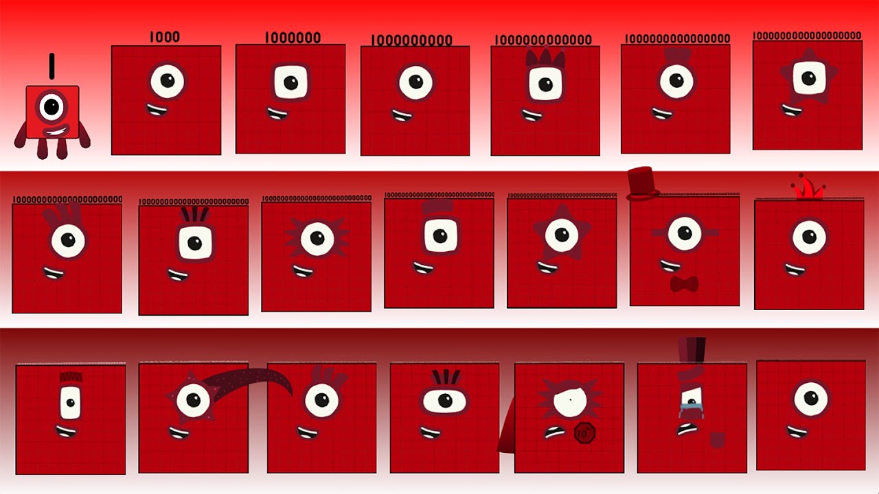 The Ultimate Battle Numberblocks Band But Only Order Of Magnitudes 21 ilions!