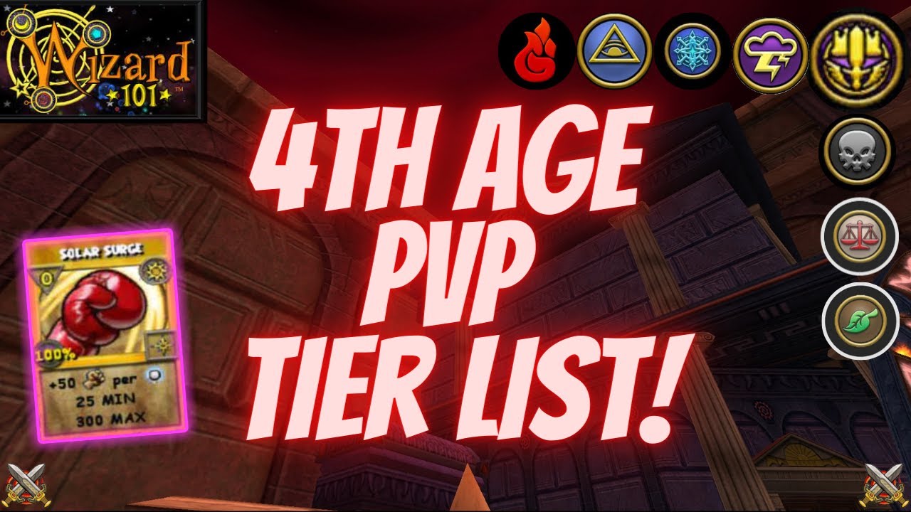 Wizard101: 4th Age PvP Tier List!