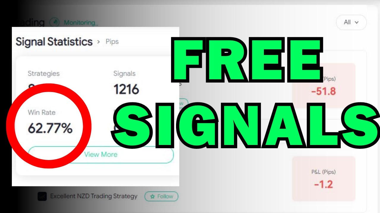 How To Get UNLIMITED Profitable Trading Signals FREE