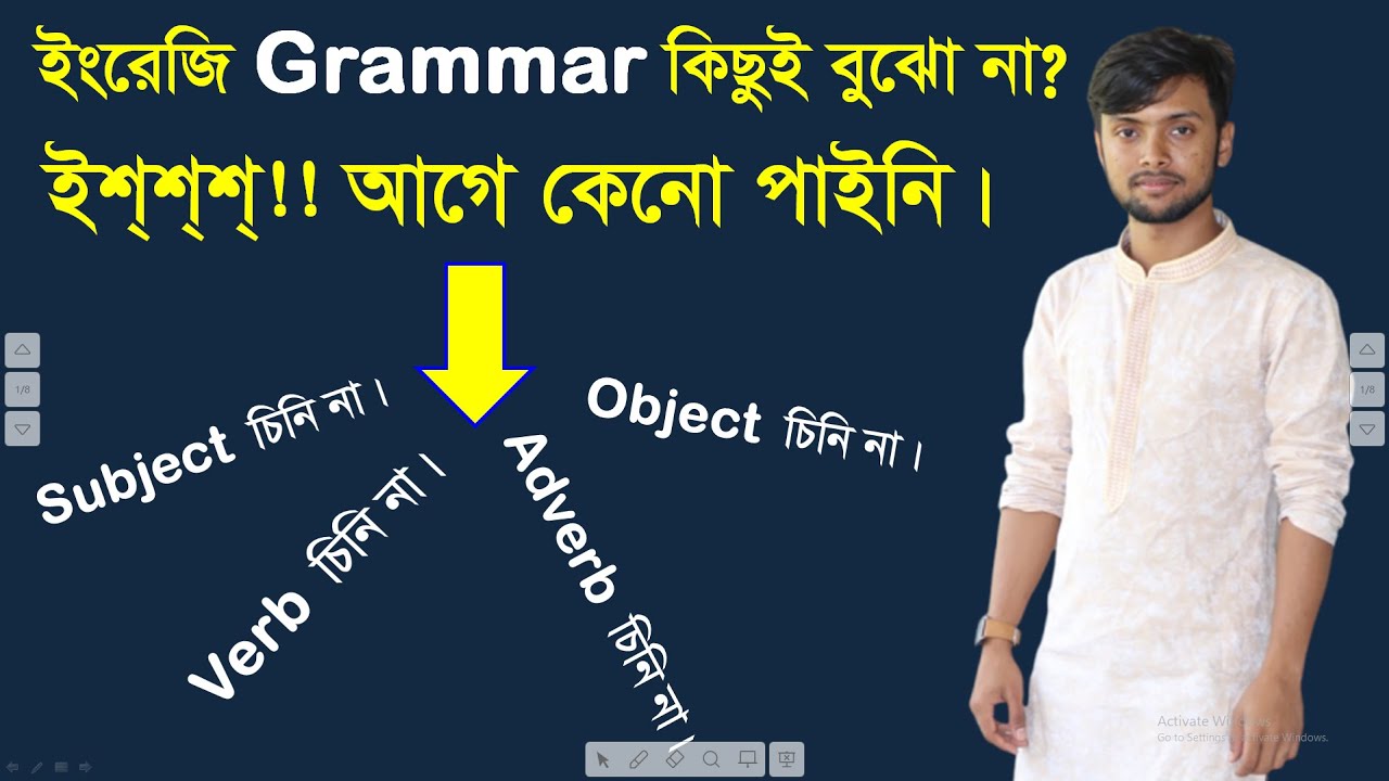 ইংরেজিতে দুর্বল? Subject, Verb, Object, Adverb চেনার উপায়। কঠিন বাক্য ইংরেজিতে Translate করার উপায়।