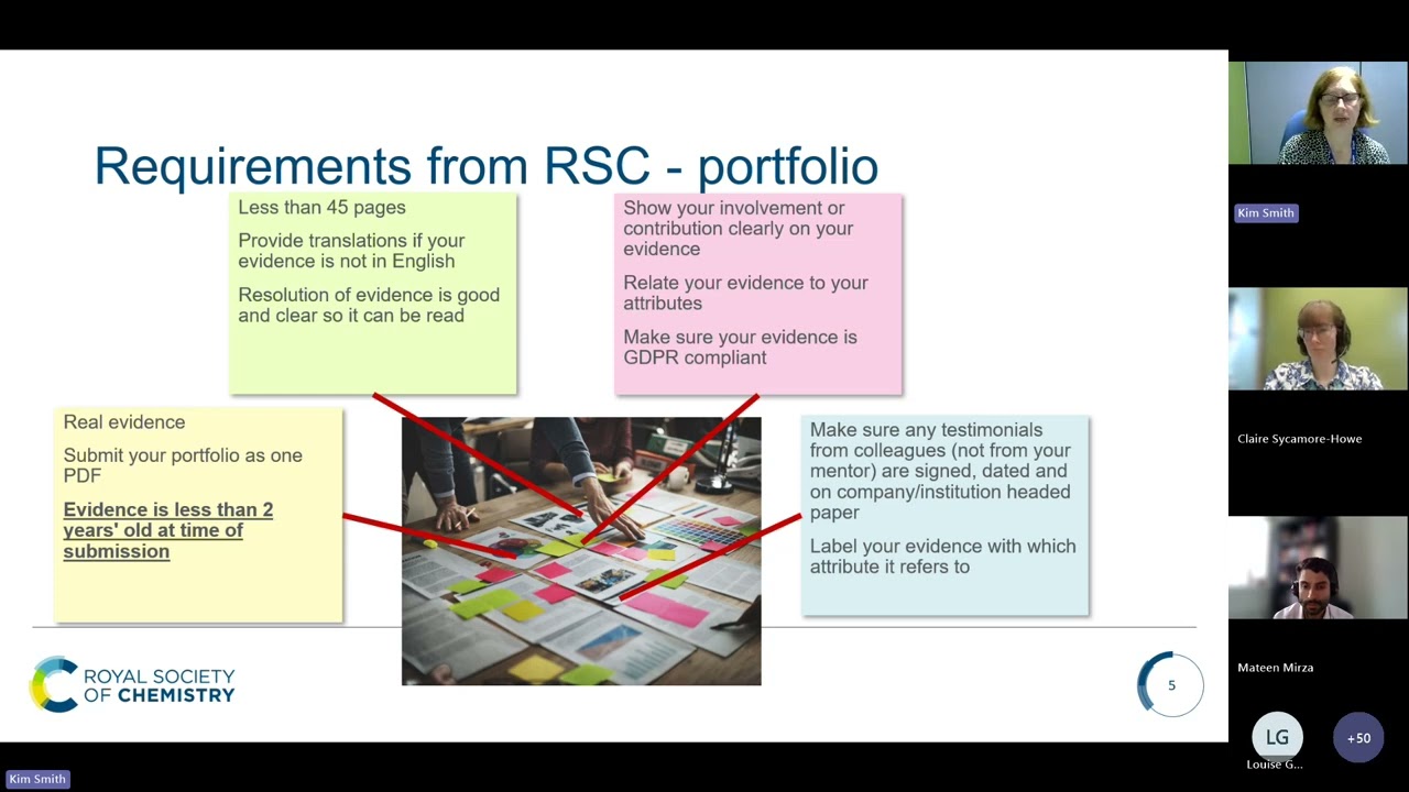 CChem conference 2025 Session 2: How to Evidence your CChem application