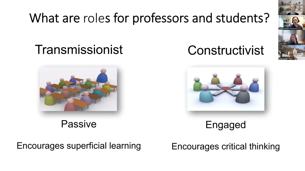 How to Structure a Class Lecture - March 11, 2026