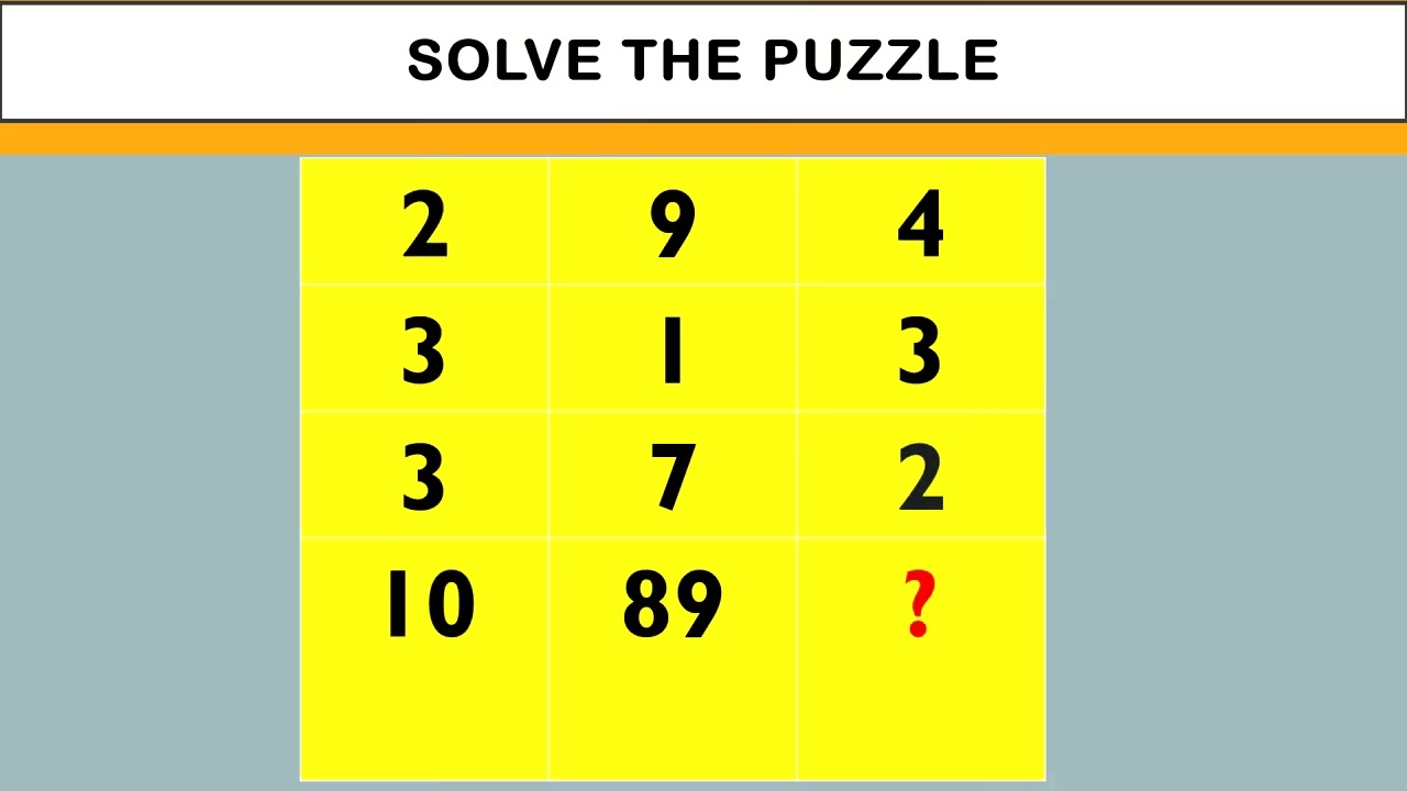 Logical Reasoning #reasoning #mathspuzzle
