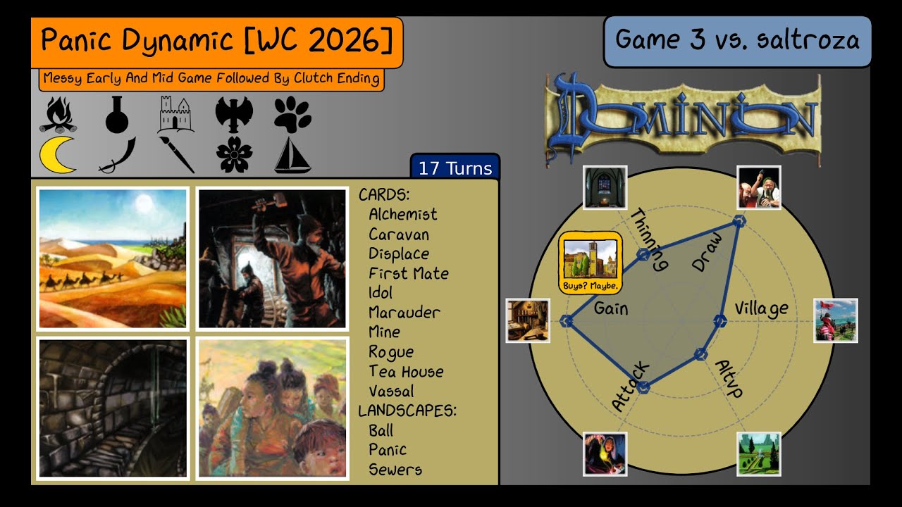 Dominion World Cup vs. saltroza (UK), Game 3 - Panic Dynamic