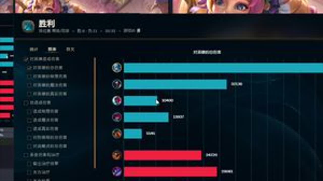 《得此双c，上单何求》 #抖音百分大战 #原神夏日回响音乐会 #lol #灵罗娃娃格温 #英雄联盟