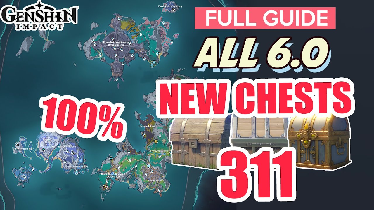 ALL 311 CHESTS IN 6.0 NOD-KRAI 100% FULL Exploration ⭐ ALL CHESTS GUIDE 6.0【 Genshin Impact 】
