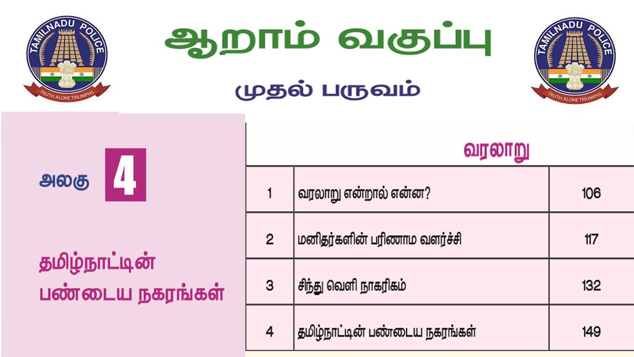 6 th Social Term 1 | தமிழ்நாட்டின்  பண்டைய நகரங்கள்   | TNUSRB UNIFORM ASPIRINTS  | POLICE & SI 2025