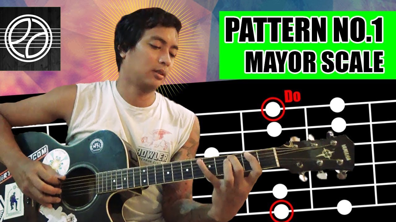 #1 APLIKASI TANGGA NADA MAYOR PADA GITAR (Pattern I)